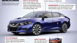 Nissan Maxima VIII (2016) - opis elementów auta