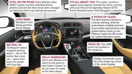 Nissan Maxima VIII (2016) - opis elementów wyposażenia