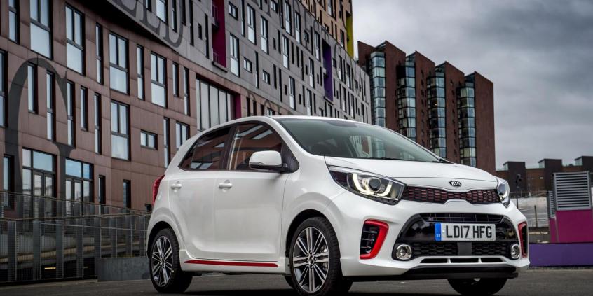 Kia Picanto GT Line-S (2017)
