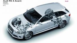 Audi RS4 Avant 2012 - schemat konstrukcyjny auta