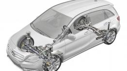 Mercedes B200 CDI 2012 - schemat konstrukcyjny auta