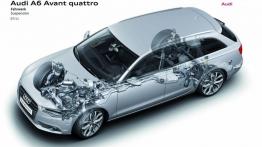 Audi A6 Avant V6 TDI 2012 - schemat konstrukcyjny auta
