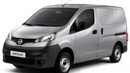 Nasz raport: Rabaty - luty 2012