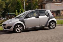 Smart Forfour I 1.5 Brabus 177KM 130kW 2004-2006 - Oceń swoje auto