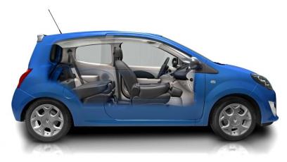 Renault Twingo 2007