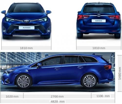 Szkic techniczny Toyota Avensis III Wagon Facelifting 2015