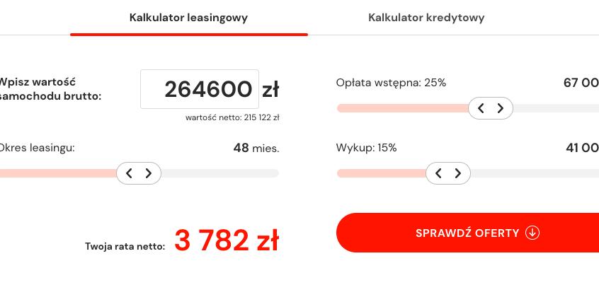Mitsubishi Outlander PHEV Instyle Plus to herezja w świecie downsizingu. Za to go lubię