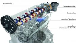 Volkswagen Golf VII GTD (2013) - szkic silnika