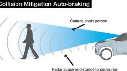 Mitsubishi GC-PHEV Concept (2013) - szkice - schematy - inne ujęcie