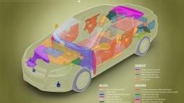 Chevrolet Malibu Eco 2013 - schemat konstrukcyjny auta