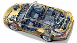 Porsche 911 996 GT3 - projektowanie auta