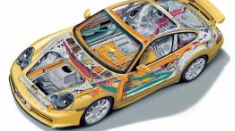 Porsche 911 996 GT3 - projektowanie auta