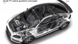 Audi TT ultra quattro concept (2013) - schemat konstrukcyjny auta