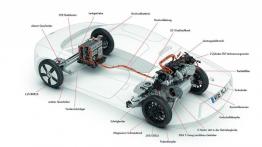 Volkswagen XL1 (2013) - schemat konstrukcyjny auta