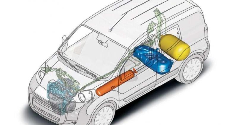 Błądzenie napędza