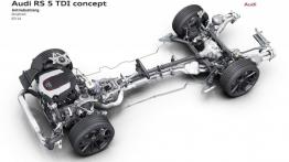 Audi RS5 TDI Concept (2014) - schemat konstrukcyjny auta