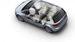 Volkswagen Golf VII Sportsvan (2014) - schemat działania poduszek powietrznych