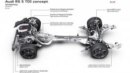 Audi RS5 TDI Concept (2014) - schemat konstrukcyjny auta