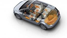Volkswagen Golf VII Sportsvan (2014) - schemat rozmieszczenia schowków