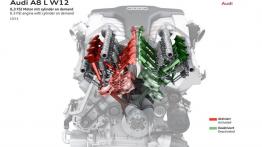 Audi A8 L W12 6.3 FSI quattro Facelifting (2014) - szkic silnika