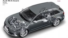 Audi RS6 Avant 2014 - schemat konstrukcyjny auta