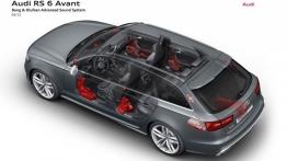 Audi RS6 Avant 2014 - schemat konstrukcyjny auta