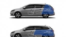 Peugeot 308 SW II (2014) - szkic auta - wymiary