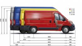 Citroen Jumper II Facelifting (2014) - szkic auta - wymiary
