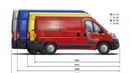 Citroen Jumper II Facelifting (2014) - szkic auta - wymiary
