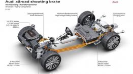Audi Allroad Shooting Brake Concept (2014) - schemat konstrukcyjny auta