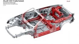 Audi A3 III Cabriolet 2.0 TDI (2014) - schemat konstrukcyjny auta