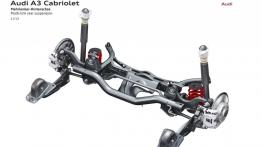 Audi A3 III Cabriolet 2.0 TDI (2014) - zawieszenie tylne