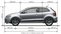 Volkswagen Polo V Facelifting (2014) - szkic auta - wymiary