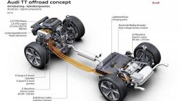 Audi TT offroad concept (2014) - schemat konstrukcyjny auta