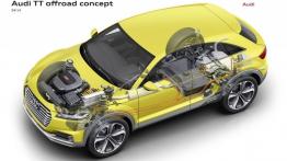Audi TT offroad concept (2014) - schemat konstrukcyjny auta