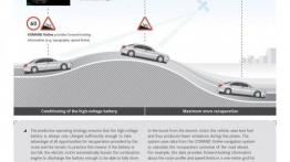 Mercedes S 500 Plug-In Hybrid (2014) - szkice - schematy - inne ujęcie