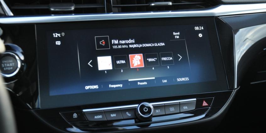 Opel Corsa F – ewolucja czy rewolucja?