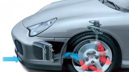 Porsche 911 996 Carrera 4S - projektowanie auta