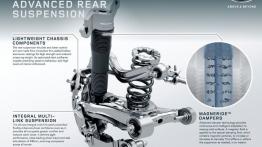 Land Rover Discovery Sport (2015) - schemat konstrukcyjny zawieszenia