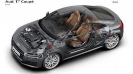 Audi TT III Coupe (2015) - schemat konstrukcyjny auta