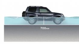 Mitsubishi Pajero IV Facelifting (2015) - schemat głębokości brodzenia