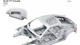 Audi TT III Coupe (2015) - schemat konstrukcyjny auta