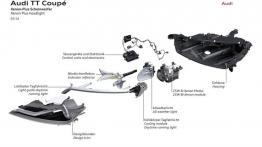 Audi TT III Coupe (2015) - schemat konstrukcyjny reflektora