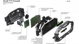 Audi TT III Coupe (2015) - schemat konstrukcyjny zestawu wskaźników