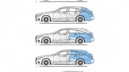 Mercedes CLS Shooting Brake X218 Facelifting (2015) - schemat wykorzystania przestrzeni bagażowej