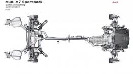 Audi A7 Sportback Facelifting (2015) - schemat konstrukcyjny auta