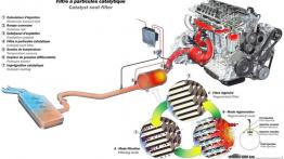 Renault Vel Satis 2005 - silnik solo
