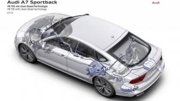 Audi A7 Sportback Facelifting (2015) - schemat konstrukcyjny auta