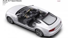 Audi A7 Sportback Facelifting (2015) - widok wnętrza