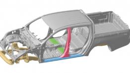 Mitsubishi Triton 2015 - schemat konstrukcyjny auta